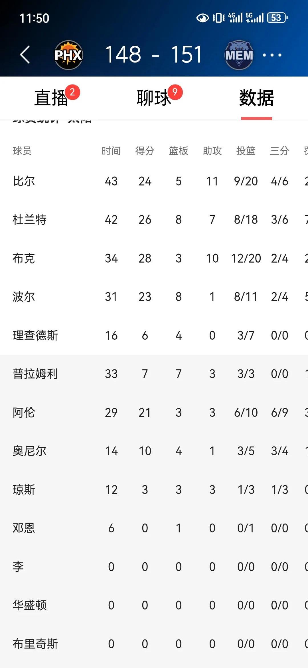 包含实时更新：欧锦赛资格赛场上风起云涌的词条