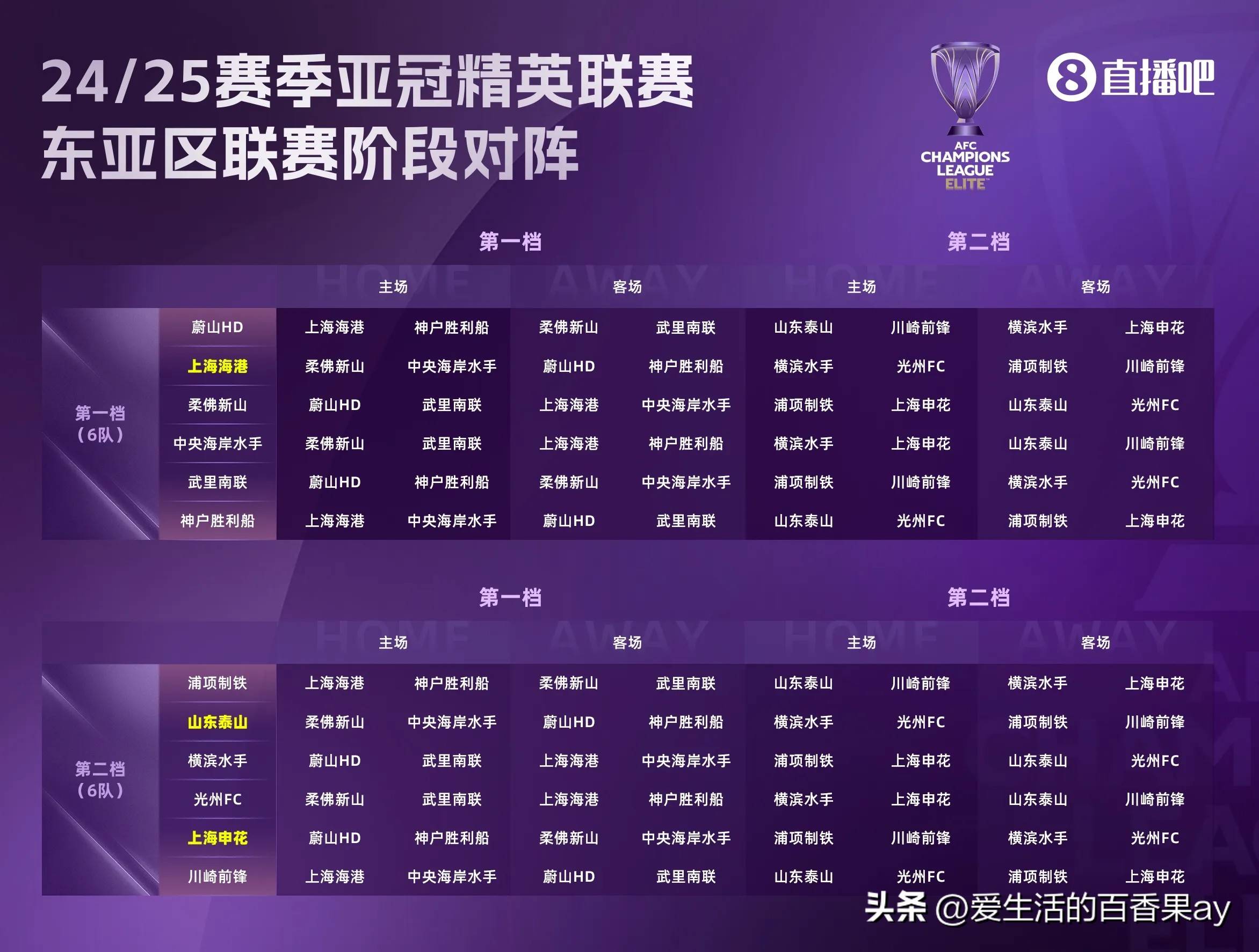 部分球队因疫情原因比赛延期，赛程混乱