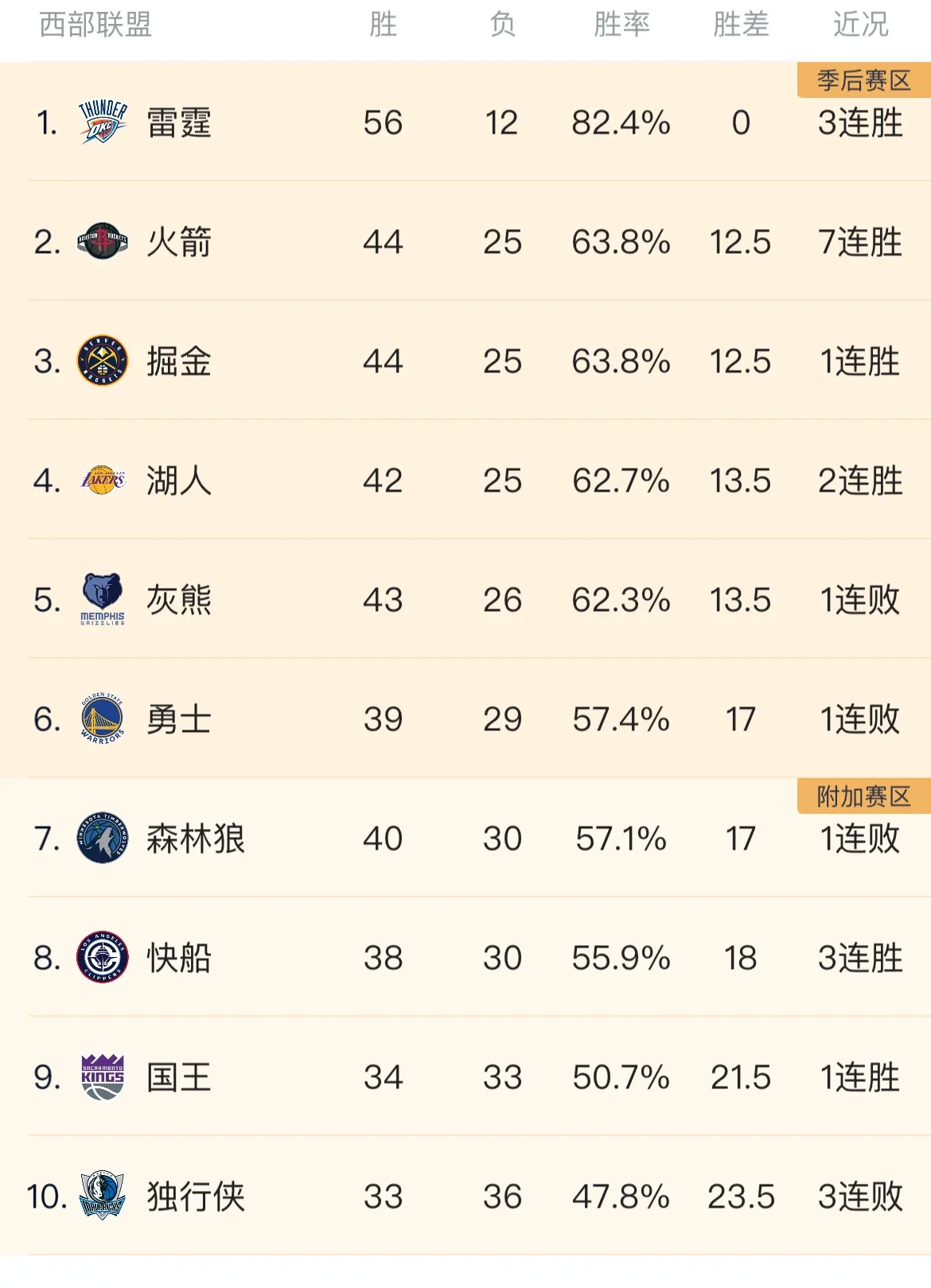 pg电子模拟器试玩在线-关于战绩背景、球员状态、比赛预测一览的信息