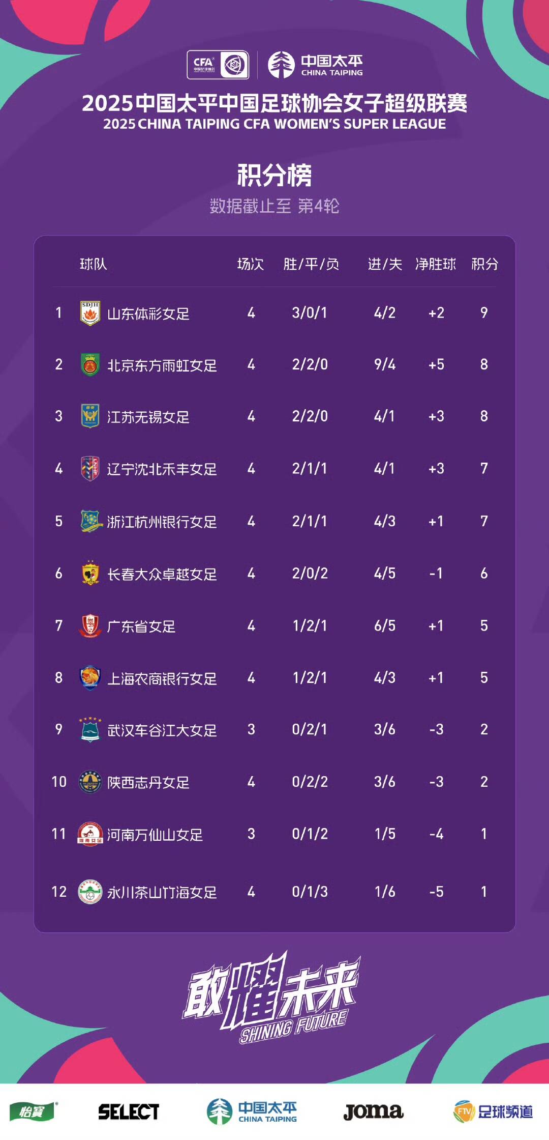 pg电子试玩网-山东鲁能客场战胜武汉卓尔，积分榜上升的简单介绍