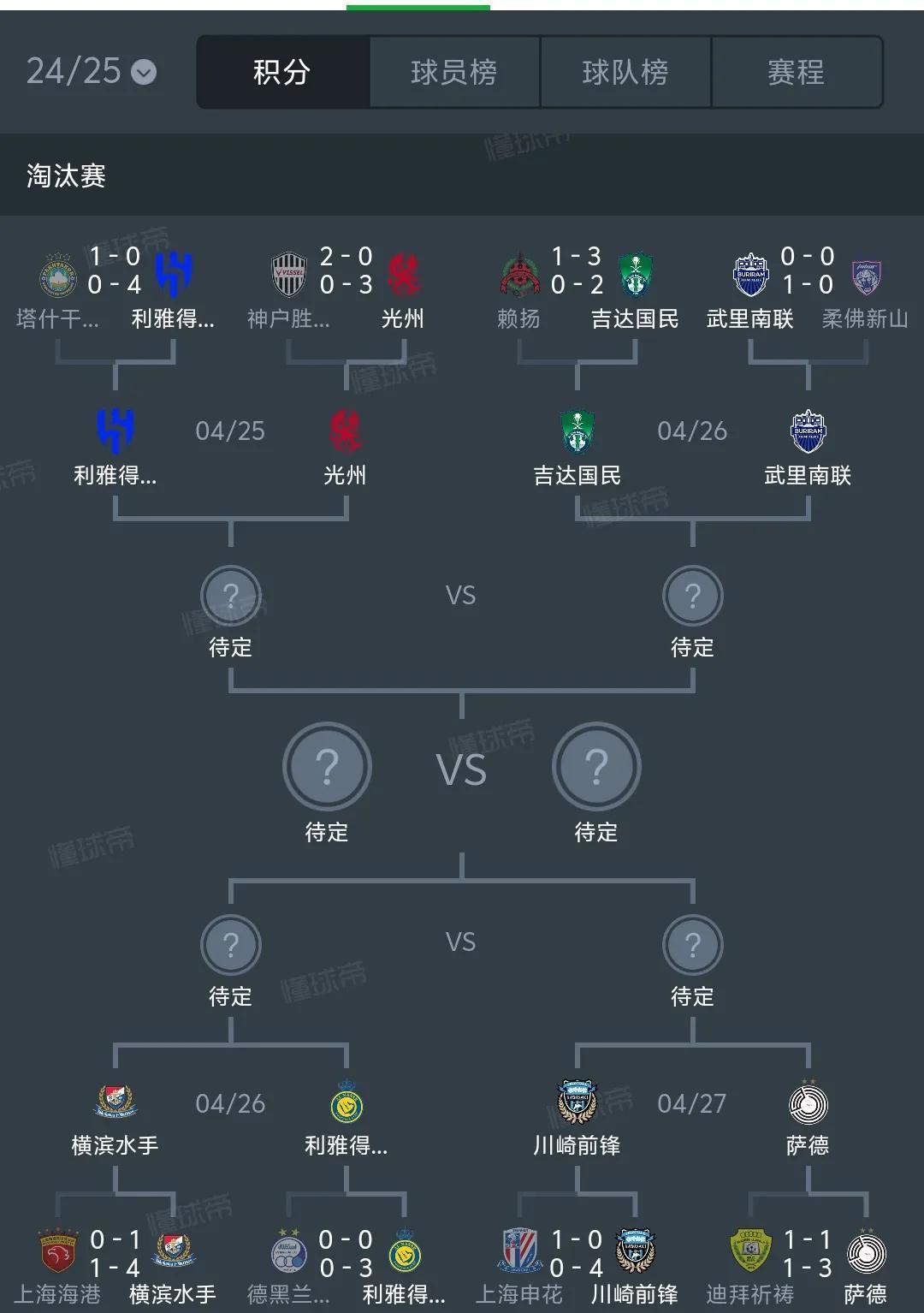 pg电子游戏-关于队伍实力对比！亚洲足球赛事的对战的信息