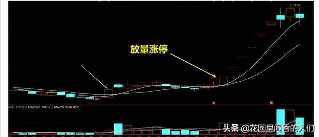 pg电子模拟器-关于波黑队突破困境，再上一层楼的信息