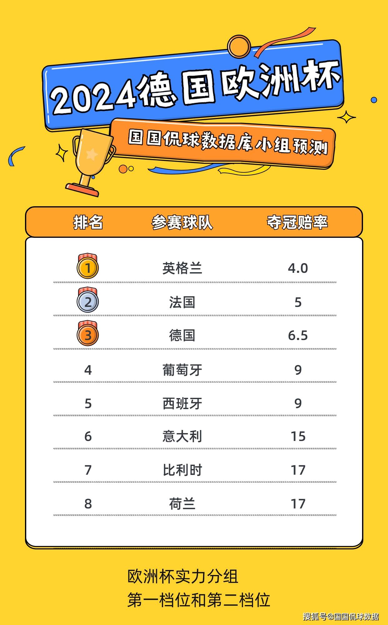 pg电子游戏-德国战平匈牙利，晋级欧洲杯强排名第一的简单介绍