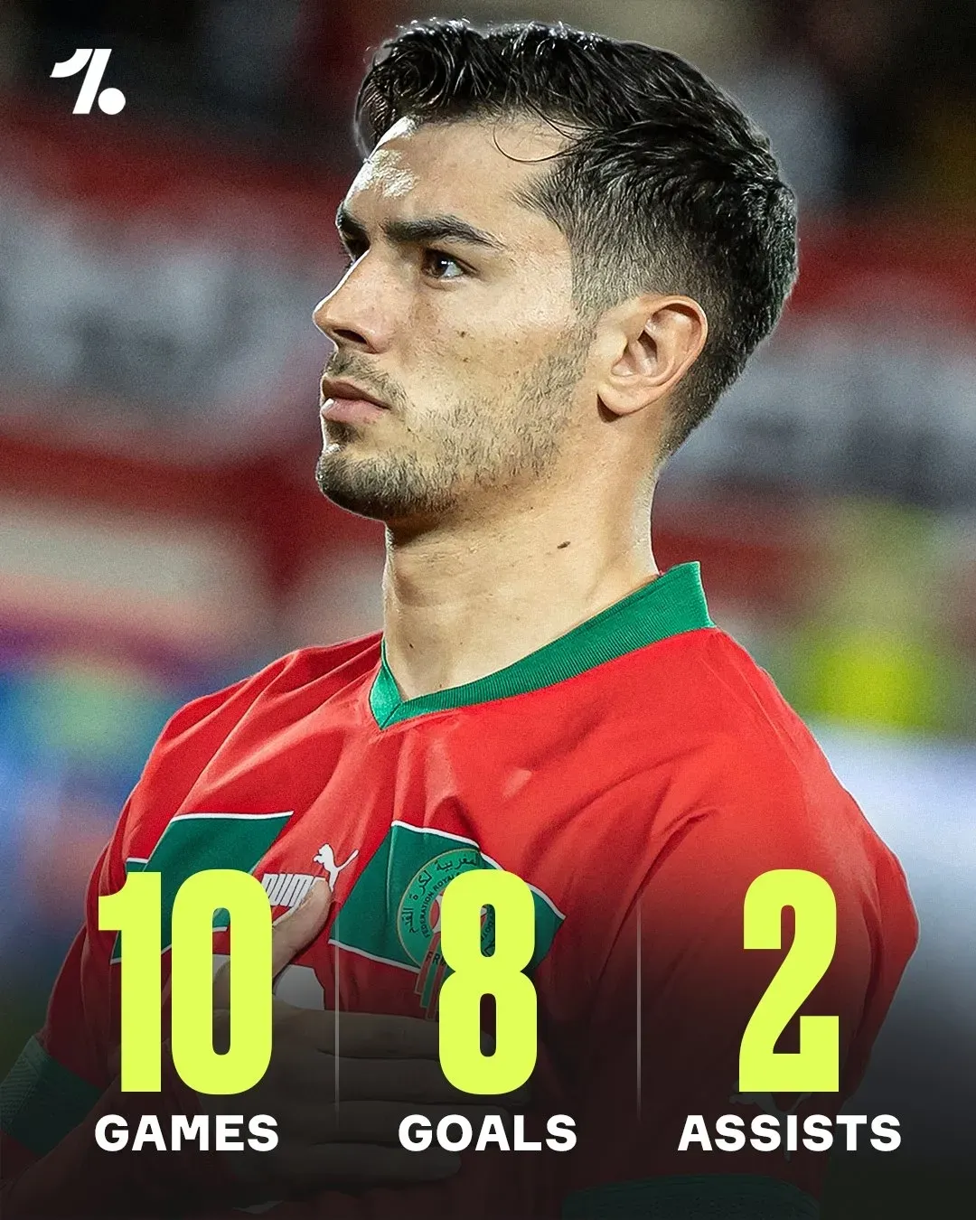 摩洛哥完胜智利，苏亚雷斯惊艳世界